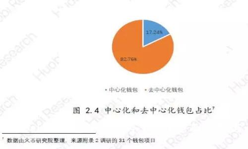 TokenPocket钱包是否是冷钱包?全面解析与比较
