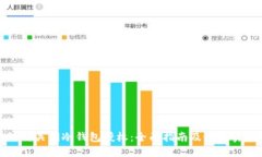 如何关闭冷钱包授权:全面指南及最佳实践