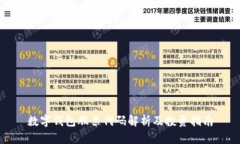 数字钱包股票代码解析及投资指南