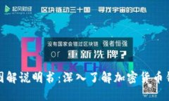 加密钱包原理图解说明书:深入了解加密货币钱