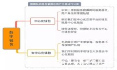 冷钱包扫码签名操作指南:安全存储数字资产的