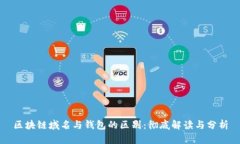 区块链域名与钱包的区别:彻底解读与分析