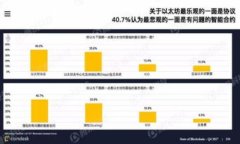 中本聪(Satoshi Nakamoto)作为比特币的创造者,其