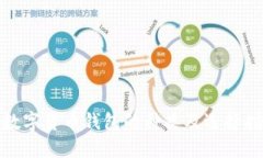 : 数字货币钱包的种类及选择指南