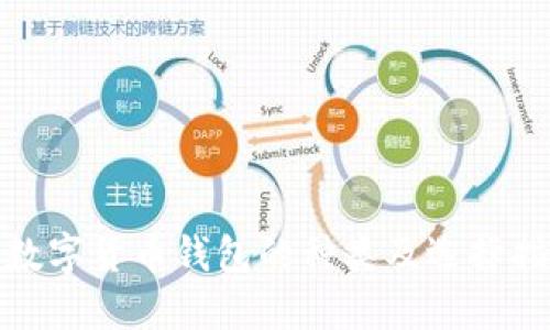 : 数字货币钱包的种类及选择指南