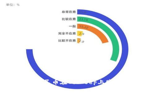 如何使用人民币在BitKeep上购买数字货币