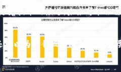 区块链钱包开发中的公钥和私钥解析/ 关键词