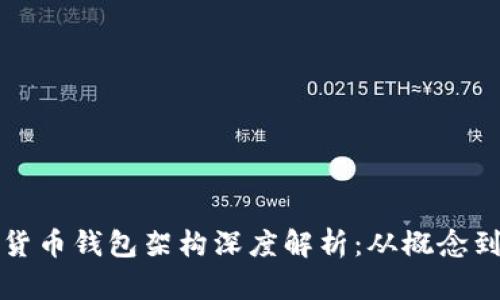 数字货币钱包架构深度解析:从概念到实践