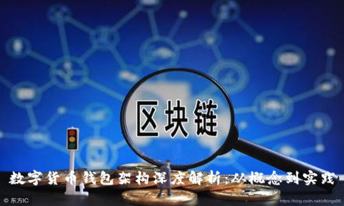 数字货币钱包架构深度解析:从概念到实践