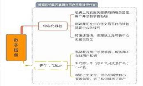冷钱包与冷存储的全方位解析:安全与便捷兼得