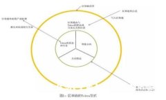 冷钱包收到黑币会被冻结吗?全面解析冷钱包的