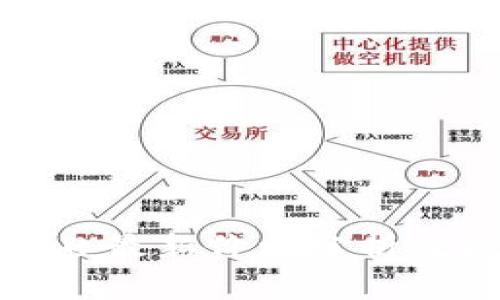 狗狗币今日最新价格分析及投资策略