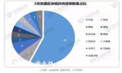 TR冷钱包详解:安全性、功能、使用指南与常见问