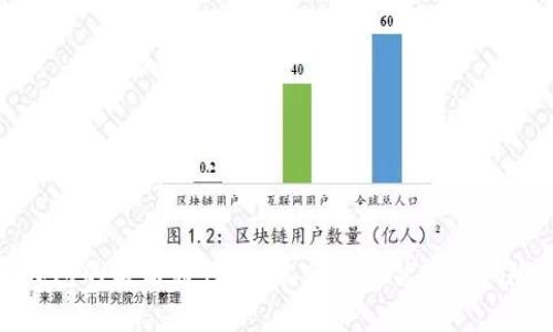 数字钱包的匿名特性:无需实名的优势与风险解析