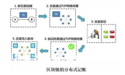 京喜数字钱包支付指南:轻松享受便捷购物体验