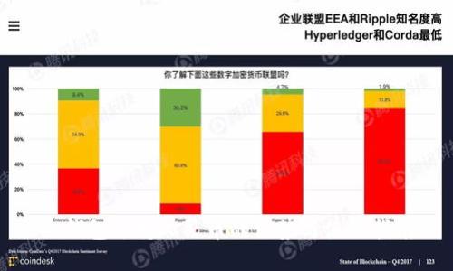 冷钱包支持人民币的优势与使用指南