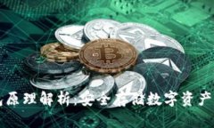 贝壳冷钱包原理解析：安全存储数字资产的最佳