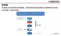 全面解析Klever冷钱包：安全、便捷与数字资产管