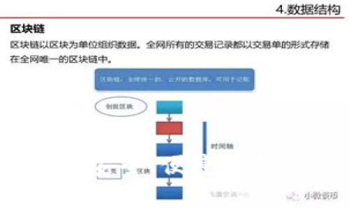 全面解析Klever冷钱包:安全、便捷与数字资产管理的最佳选择
