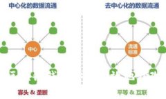 如何通过区块链钱包安全有效地修改账户余额