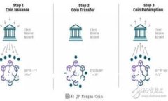 深入了解加密货币钱包的申请条件与使用技巧
