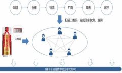 如何区分真假数字钱包：用户指南与识别技巧