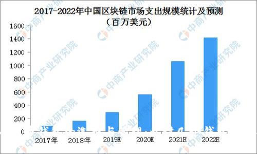 数字人民币钱包的选择与管理：开设几个钱包比较合适？