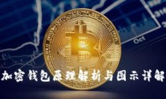 加密钱包原理解析与图示详解