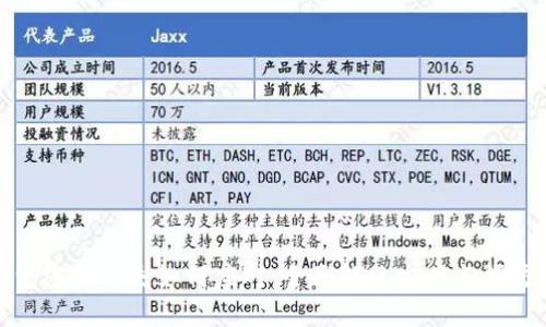 冷钱包密钥丢失如何应对:全面解决方案与预防措施