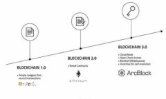 区块链钱包的种类与选择:全面解析不同类型钱
