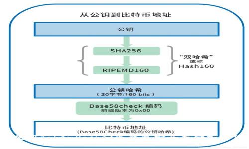 如何使用TokenPocket冷钱包安全存储加密货币?