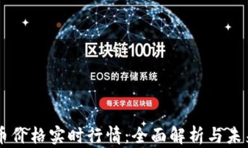
虚拟币价格实时行情：全面解析与未来展望
