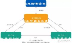 加密钱包的原理与图解:安全存储数字资产的全