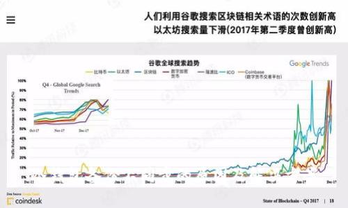冷钱包备份不同步的原因及解决方案