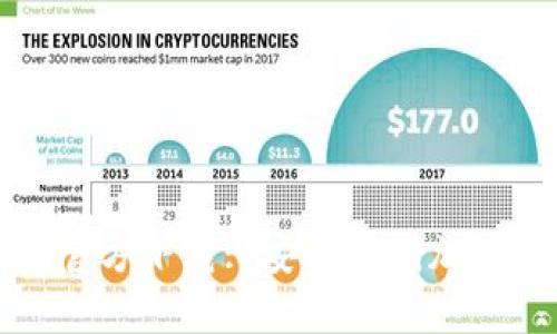 如何找到冷钱包官方下载: 安全存储加密资产的最佳指南