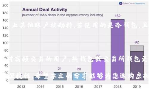 baoti虚拟币钱包推荐：2023年最靠谱的选择/baoti

虚拟币钱包, 数字货币, 钱包推荐, 加密资产/guanjianci

随着加密货币的普及，越来越多的人开始关注如何安全、方便地存储和管理虚拟币。在这样的大背景下，选择一个适合自己的虚拟币钱包显得尤为重要。一个好的虚拟币钱包不仅可以保障用户资产的安全，还能提供良好的用户体验。在本文中，我们将详细讨论各种虚拟币钱包的优缺点，并推荐一些在2023年特别好的选择。

1. 虚拟币钱包的种类

虚拟币钱包主要分为热钱包和冷钱包两大类。热钱包是指连接互联网的钱包，方便用户随时随地进行交易。例如，许多交易所提供的平台钱包就属于热钱包。相对而言，冷钱包则是离线的存储方式，比如硬件钱包和纸钱包，安全性更高，适合长期存储。两者各有优缺点，用户可以根据自己的需求选择合适的类型。

2. 热钱包推荐

热钱包以便捷著称，尤其适合需要频繁交易的用户。以下是一些目前市场上较为知名的热钱包推荐：

ul
    liCoinbase Wallet: 用户体验良好，支持多种虚拟货币，并且移植到移动设备上使用非常方便。但需要注意的是，由于其作为交易所的一部分，安全性相对稍弱。/li
    liBinance Wallet: 随着币安交易所的崛起，其钱包功能也愈发强大。同样支持多种货币，用户购买和交易相对方便。但依赖于交易所的性质，用户需谨慎。/li
    liMetaMask: 针对以太坊及其生态内的很多代币，MetaMask被广泛使用。其用户界面友好，同时支持去中心化金融（DeFi）平台的连接。/li
/ul

3. 冷钱包推荐

冷钱包以其高安全性备受青睐，适合日常存放大额虚拟币的用户。以下是一些知名的冷钱包推荐：

ul
    liLedger Nano X: 这款硬件钱包支持多达1800种加密货币，安全性高，使用Bluetooth连接更加灵活，适合各类用户。但其价格相对较高。/li
    liTrezor Model T: 界面友好，支持的币种多，安全性极佳。适合较为安全意识强的加密资产投资者。/li
    li纸钱包: 虽然传统，但绝对安全，只要妥善保管生成的纸张即可。适合完全忘记线上环境的用户，但便携性和易用性较差。/li
/ul

4. 选择虚拟币钱包的标准

在选择虚拟币钱包时，用户应关注以下几个标准：

ul
    li安全性: 钱包的安全性是首要考虑因素。用户应了解所选钱包的加密和安全措施，例如是否支持双重认证。/li
    li用户体验: 钱包界面的友好程度、功能的易用性都会影响用户的使用体验。选择一个符合自己操作习惯的钱包非常重要。/li
    li支持的币种: 不同的钱包支持的虚拟货币种类会有所差别，用户应根据自己的需求来选择。/li
    li费用: 钱包可能涉及到转账费用、交易费用等，用户应对这些费用有全面了解。/li
/ul

5. 虚拟币钱包的安全性

安全性是用户选择虚拟币钱包时需要特别考虑的方面。用户应当注意以下几点以提升钱包的安全性：

ul
    li启用两步验证: 这是一种额外的安全层，能够有效保护您的账户不被黑客攻击。/li
    li定期更新软件: 保持钱包软件更新至关重要，开发者常常发布安全补丁以抵御最新的黑客攻击。/li
    li备份钱包: 定期备份您的钱包信息，以防意外丢失或设备故障。/li
/ul

6. 通过钱包交易的注意事项

使用钱包进行交易时，用户需要注意以下事项，以避免资产损失：

ul
    li确认地址: 发送虚拟币时，确保接收地址正确，不可马虎。/li
    li留意网络拥堵: 在高峰时期，交易确认时间可能会延长，切勿盲目提高费用而产生不必要的开支。/li
    li及时记录交易: 备份和记录所有交易信息，方便后期查询。/li
/ul

7. 常见问题解答

问题一：虚拟币钱包有哪些类型，分别适合什么样的用户？

虚拟币钱包主要可分为热钱包和冷钱包，适合不同需求的用户。热钱包如交易所平台钱包、移动应用钱包等，适合频繁交易的用户。冷钱包如硬件钱包和纸钱包则适合长期保存资产的用户。用户应根据自己的使用频率、资产种类和安全需求来选择合适的钱包类型。

问题二：使用虚拟币钱包需要支付哪些费用？

使用虚拟币钱包的费用主要包括转账费用、交易费用和提现费用。不同平台的收费政策会有所不同。例如，某些钱包可能在转账时按照网络拥堵程度收取费用，而在进行交易时也可能会有一定的手续费。此外，提现到银行账户时也可能需要支付一部分手续费。

问题三：如何保障虚拟币钱包的安全性？

保障虚拟币钱包安全性的方法包括使用强密码、启用双重认证、定期更新软件以及定期备份钱包信息等。用户应当定期检查并提升其钱包的安全性，保护自己的资产不受黑客攻击和盗窃。此外，用户在选择钱包时，应选择知名度高、安全措施完善的钱包自保其资产。

问题四：如果我的虚拟币钱包被盗或者丢失，怎么办？

如果虚拟币钱包发生被盗或丢失的情况，应尽快采取措施保护自己的资产。首先，如果使用的是热钱包，需快速更改密码，并启用两步验证以防止其他账户被劫持。若使用的是冷钱包，且余额较大，用户可考虑寻求法律途径保护自己的权益。重要的是，建立一套完整的备份和恢复机制，以防此类事情发生。

问题五：怎样选择适合我的虚拟币钱包？

在选择虚拟币钱包时，应考虑几个关键因素：安全性、用户体验、支持的币种以及费用。用户还需根据自己的实际需求选择热钱包或冷钱包。针对高频交易的用户，热钱包或交易所钱包更为适合；而如果主要用于长期持有，低频次交易，则冷钱包更为合适。

总结来说，选择适合自己的虚拟币钱包是管理数字资产的重要一环。在各种选项中，用户应慎重选择，并在使用过程中持续关注安全性和操作便捷性。希望本文的分享能够为您选购虚拟币钱包提供有价值的参考。