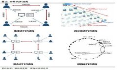 如何为您的电子钱包设置密码锁屏:全面指南
