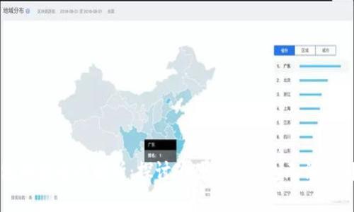 冷钱包的安全性解析:探讨为什么冷钱包无法访问权限