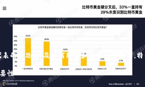 在这篇文章中,我们将深入探讨钱包数字所代表的意思,以及如何理解和使用这些数字,特别是在数字货币和个人财务管理的上下文中。
钱包数字的意义及其在数字货币管理中的重要性