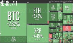   了解虚拟币量化交易：如何通过算法提高投资回