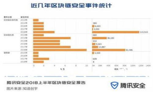 区块链技术在虚拟钱包中的应用及其未来趋势