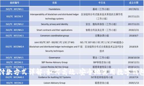 数字钱包付款方式详解:如何高效、安全地使用数字钱包进行支付