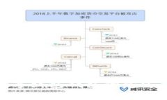 探索吉祥数字红包钱包的意义与使用技巧