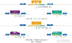 探索TP数字钱包的全方位使用体验与功能优势