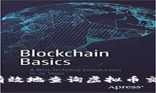 如何安全有效地查询虚拟币交易所网址?