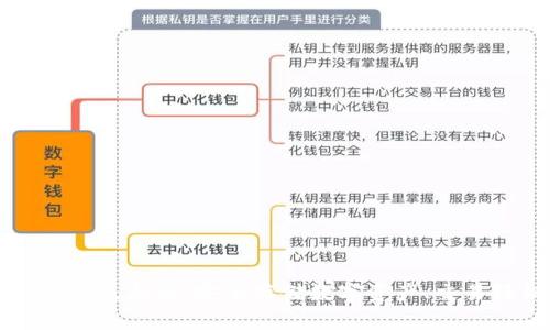 下载TP钱包最新版:安全存储数字资产、交易轻松无忧