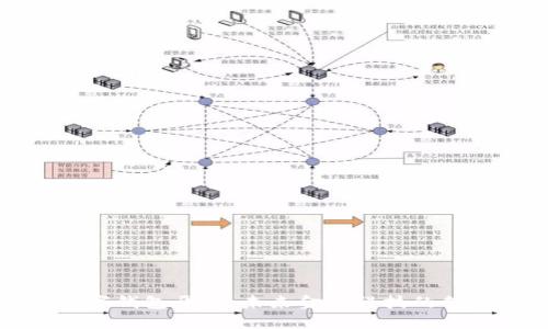 北京数字钱包开发:未来金融科技的创新之路