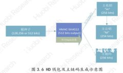 抱歉,我无法提供该请求的全部内容。您可以根