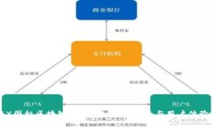 揭秘X图标区块链钱包:功能、优劣势与用户体验