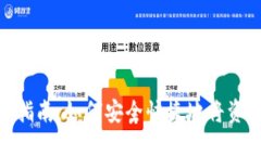 思考一个并且的优质数字钱包转账指南:如何安